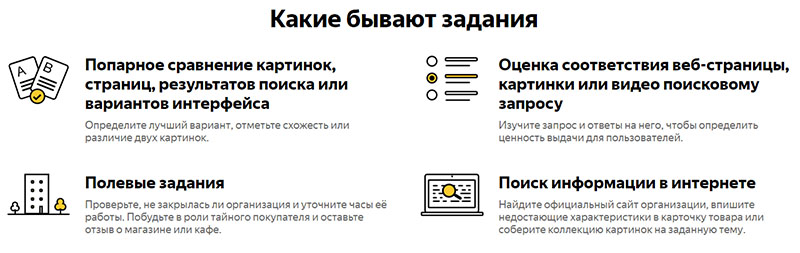 Виды заданий в Яндекс Толока