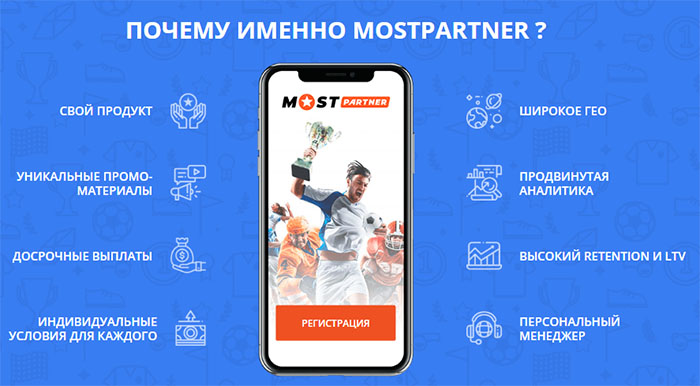 Казино Mostbet Partners